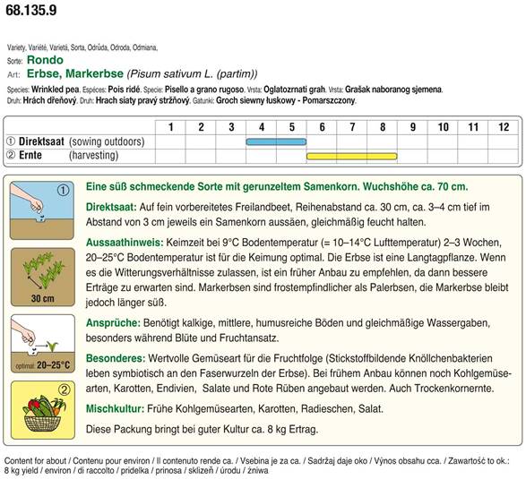 AUST 68.135.9